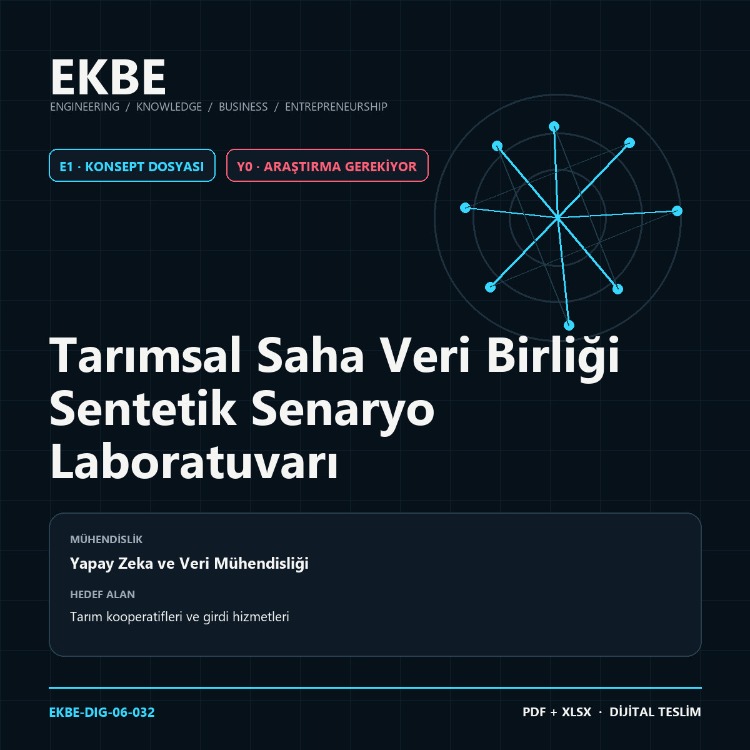 Tarımsal Saha Veri Birliği Sentetik Senaryo Laboratuvarı