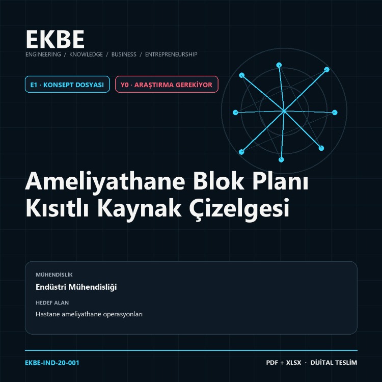 Ameliyathane Blok Planı Kısıtlı Kaynak Çizelgesi