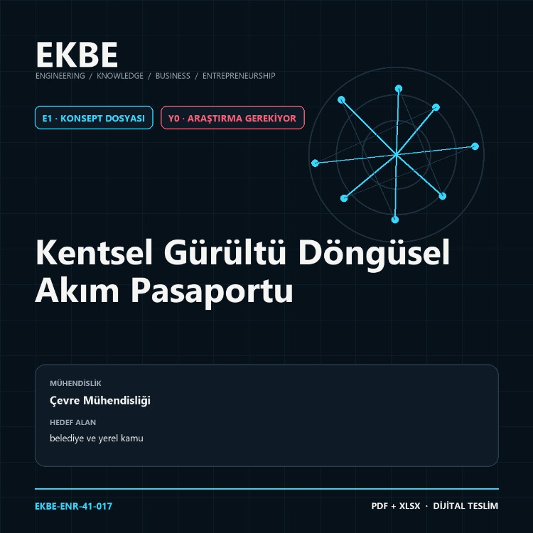 Kentsel Gürültü Döngüsel Akım Pasaportu