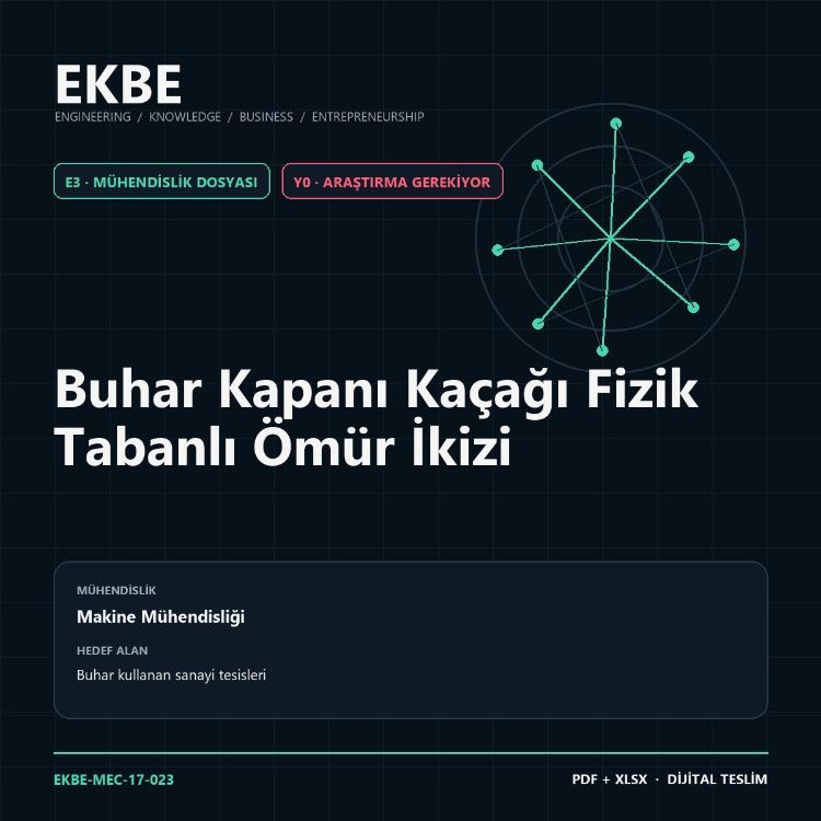 Buhar Kapanı Kaçağı Fizik Tabanlı Ömür İkizi