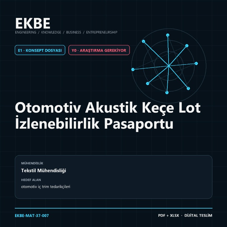 Otomotiv Akustik Keçe Lot İzlenebilirlik Pasaportu