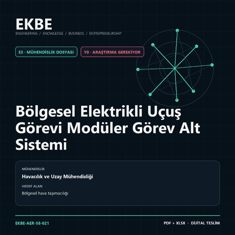 Bölgesel Elektrikli Uçuş Görevi Modüler Görev Alt Sistemi