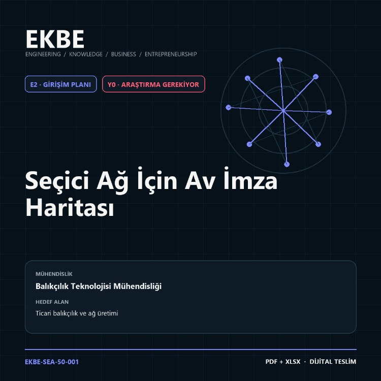 Seçici Ağ İçin Av İmza Haritası