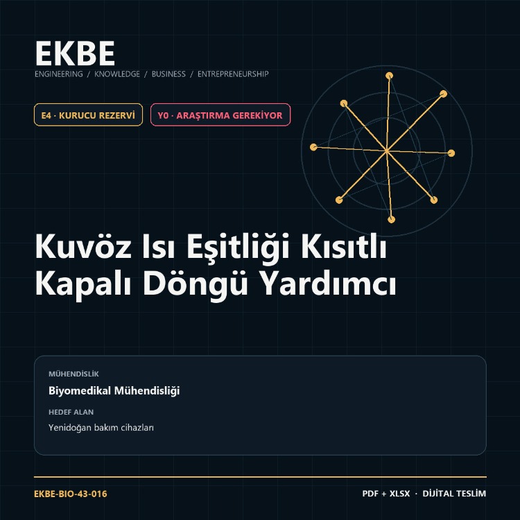 Kuvöz Isı Eşitliği Kısıtlı Kapalı Döngü Yardımcı