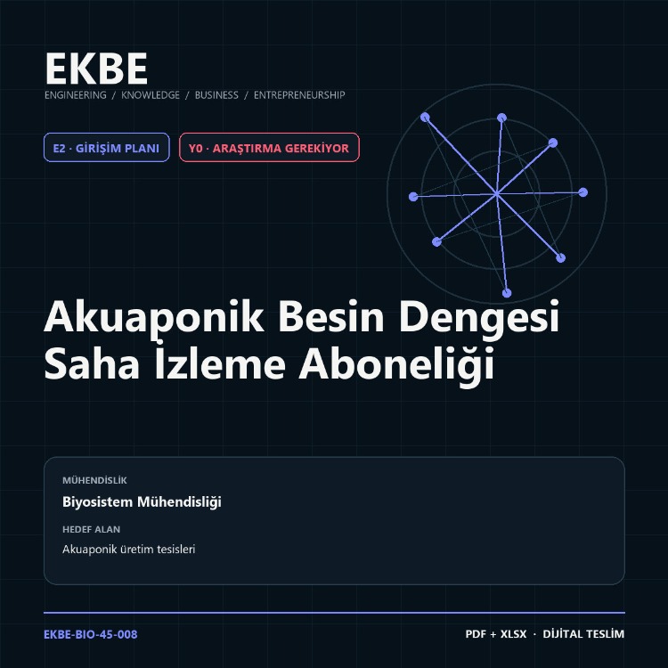 Akuaponik Besin Dengesi Saha İzleme Aboneliği