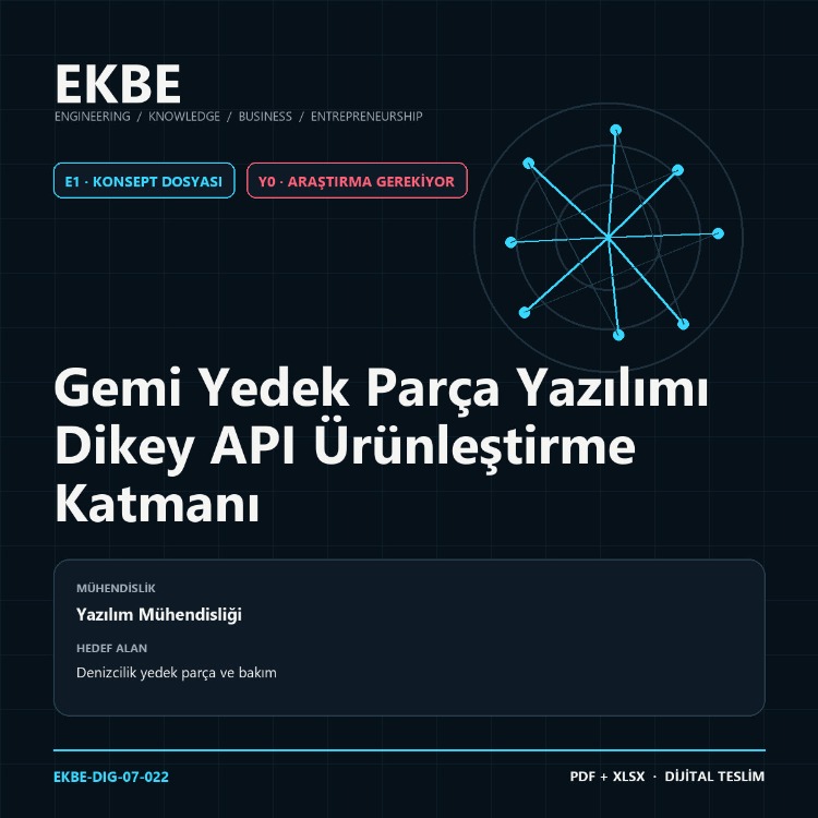 Gemi Yedek Parça Yazılımı Dikey API Ürünleştirme Katmanı