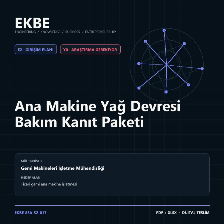 Ana Makine Yağ Devresi Bakım Kanıt Paketi