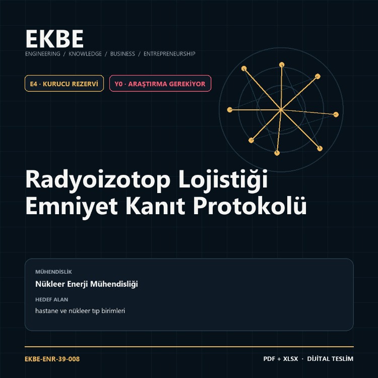 Radyoizotop Lojistiği Emniyet Kanıt Protokolü