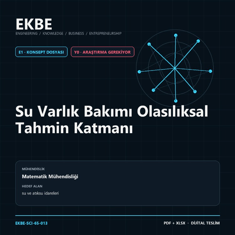 Su Varlık Bakımı Olasılıksal Tahmin Katmanı