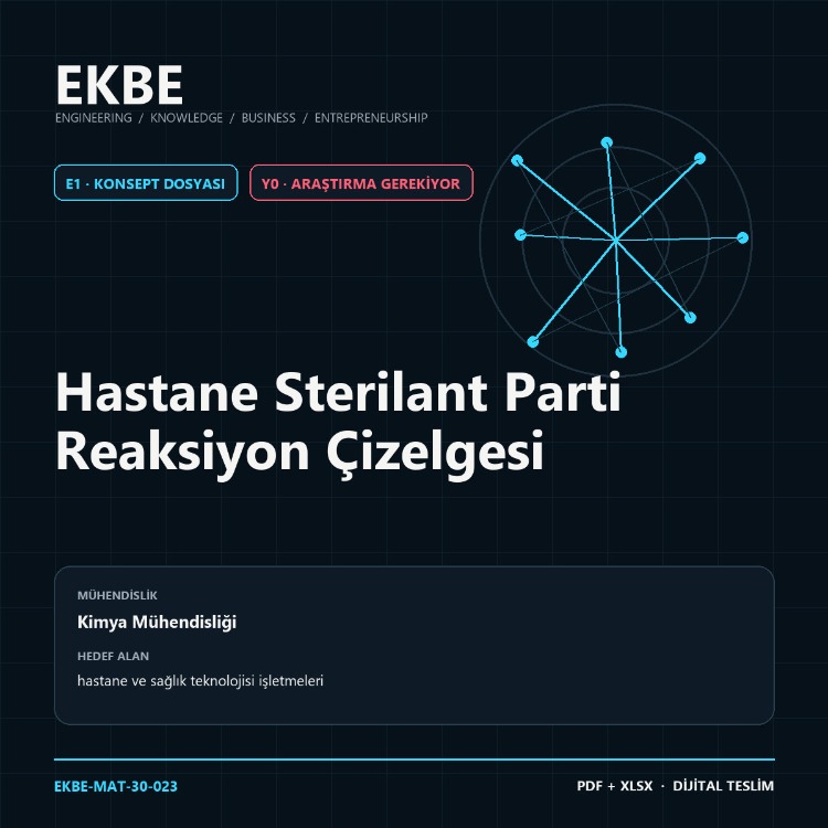Hastane Sterilant Parti Reaksiyon Çizelgesi