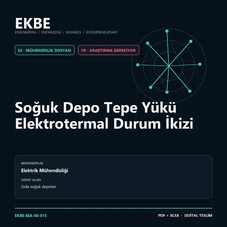 Soğuk Depo Tepe Yükü Elektrotermal Durum İkizi