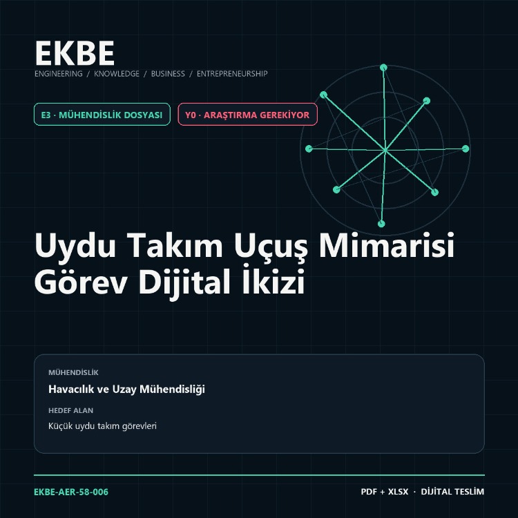 Uydu Takım Uçuş Mimarisi Görev Dijital İkizi