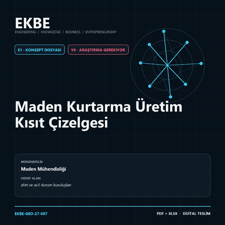 Maden Kurtarma Üretim Kısıt Çizelgesi