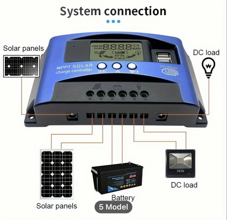 100 A 12/24 volt solar şarj cihazı
