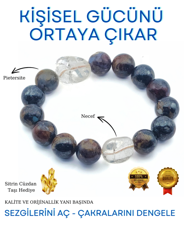 KİŞİSEL GÜÇ BİLEKLİĞİ
