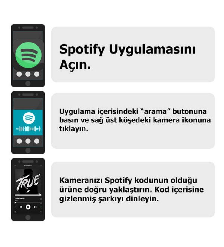 Spotify Resimli Şarkılı Yastık