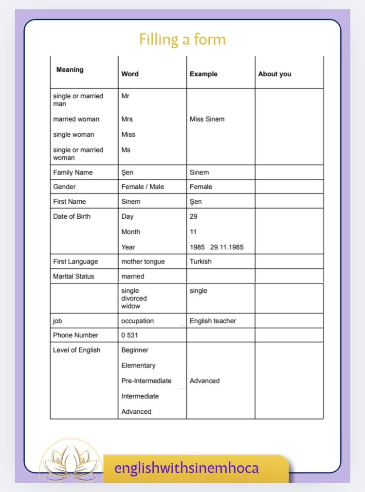 English Vocabulary Booster A1–A2 Level