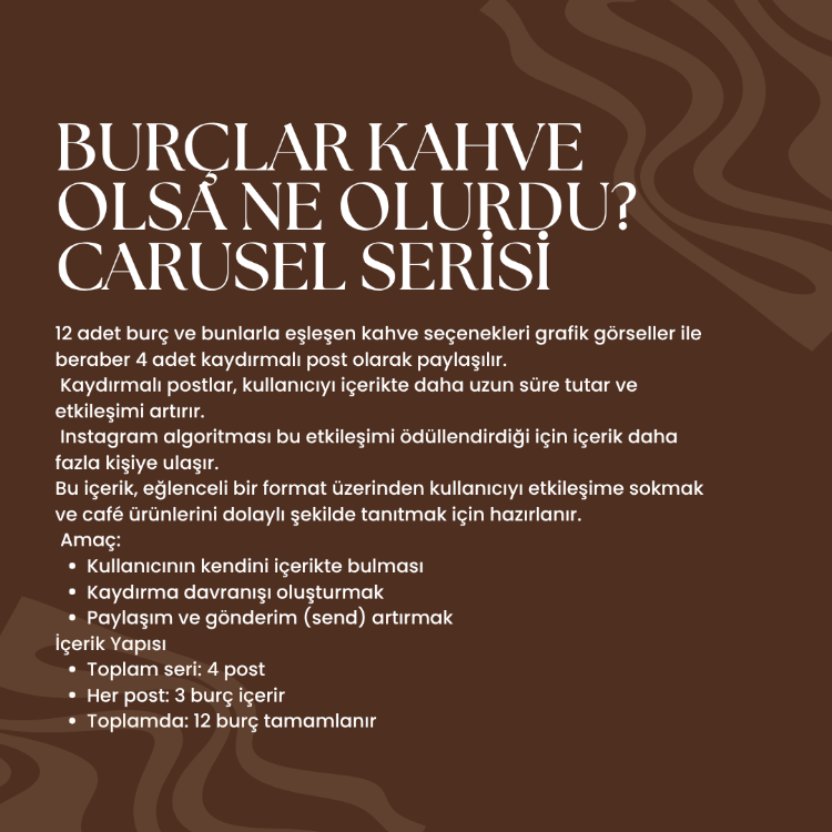 Kahve İşletmeleri İçin İçerik Seti