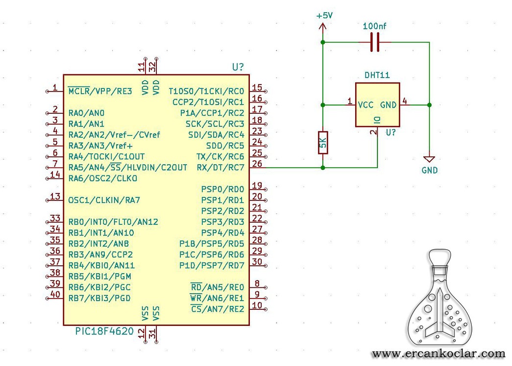 DHT11 Nem ve Sıcaklık Sensörü – MikroC PIC Kütüphanesi