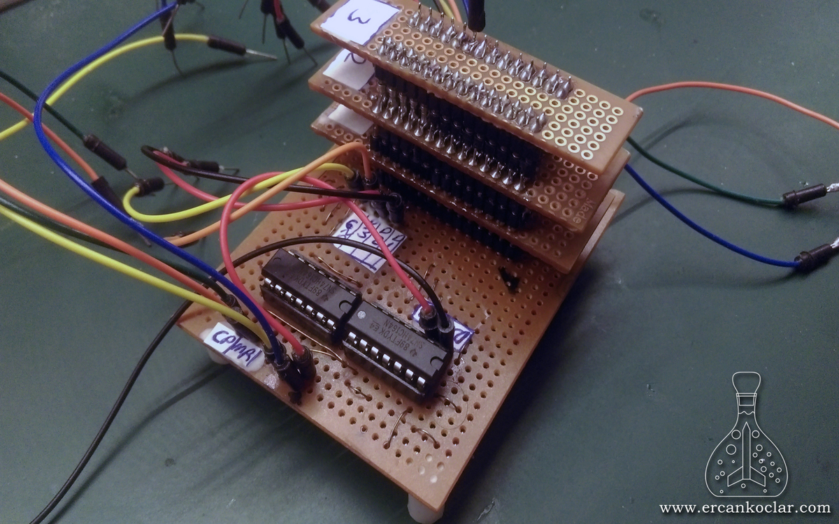 LH52256 SRAM – MikroC Kütüphanesi