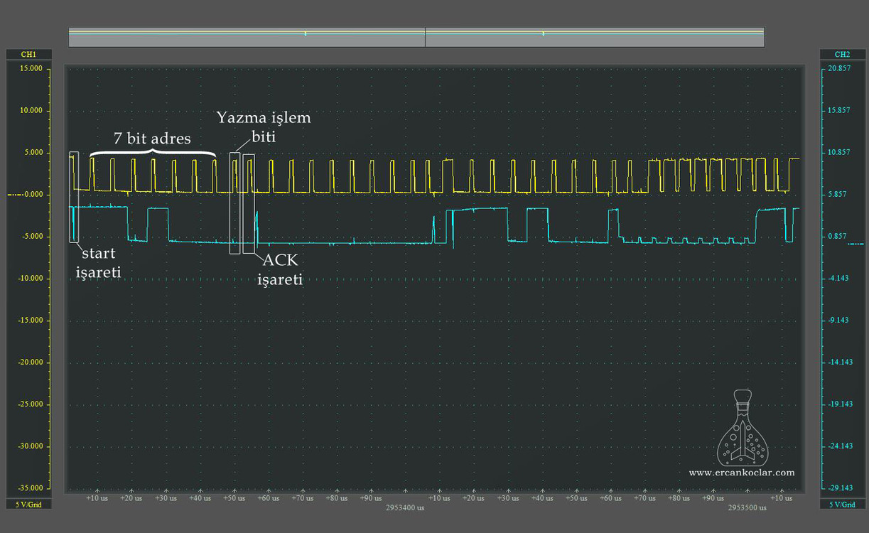 I2C İletişim Protokolü – MikroC ile Hazır Kullanılabilir Kütüphane