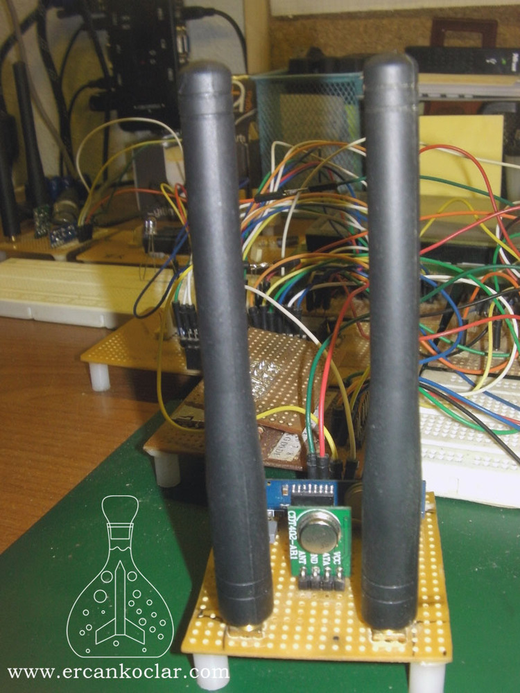 MikroC 433 MHz RF Alıcı-Verici Kütüphanesi