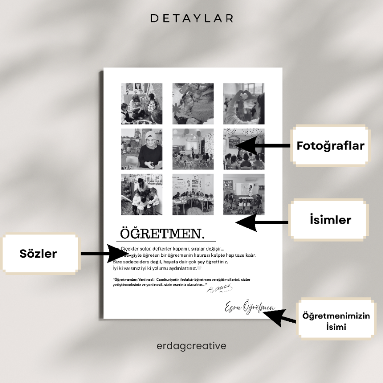 Öğretmenler Günü Posteri(Çerçeve)