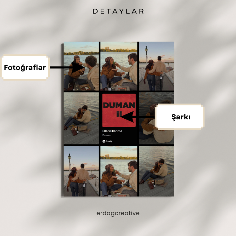 Spotify Fotoğraf Karesi Poster(Çerçeveli)