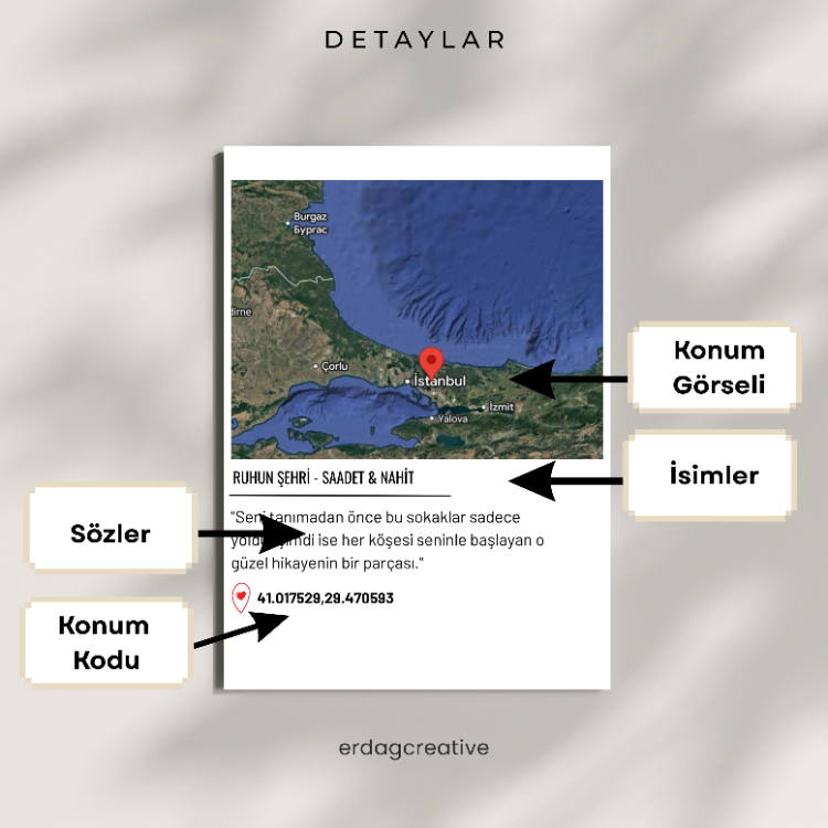 Special Location Poster(Çerçeveli)
