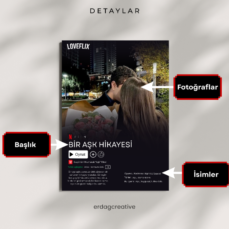 Loveflix Poster(Çerçeveli)