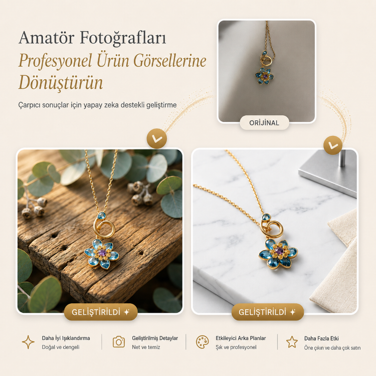 Tek Tıkla Profesyonel Ürün Fotoğrafı Oluşturun | StüdyoFoto