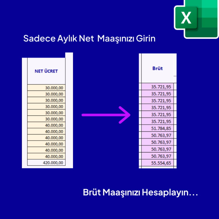 2026 Netten Brüte Maaş Hesaplama Excel Şablonu - HEMEN İNDİRİLEBİLİR