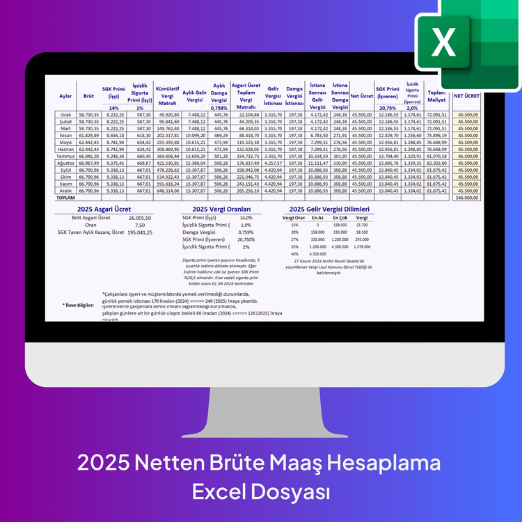  2025 Netten Brüte Maaş Hesaplama Excel Şablonu - HEMEN İNDİRİLEBİLİR
