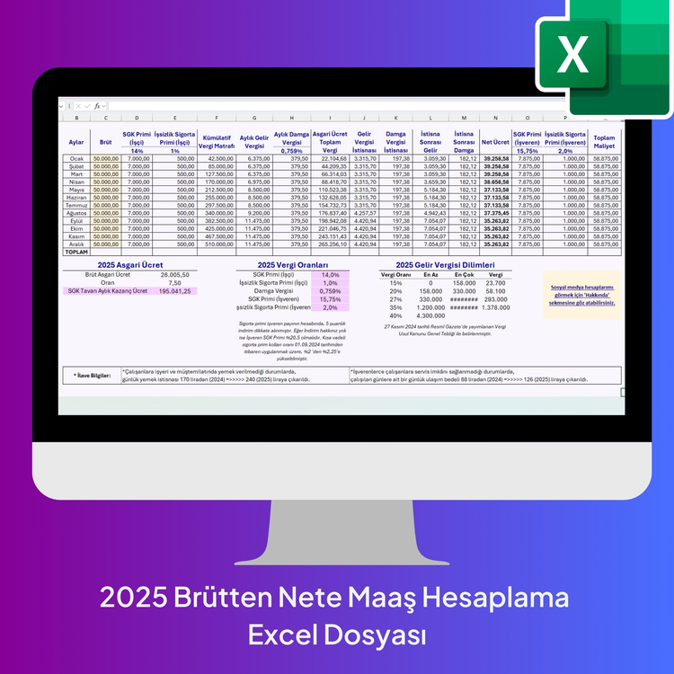 2025 Brütten Nete Maaş Hesaplama Excel Şablonu - HEMEN İNDİRİLEBİLİR