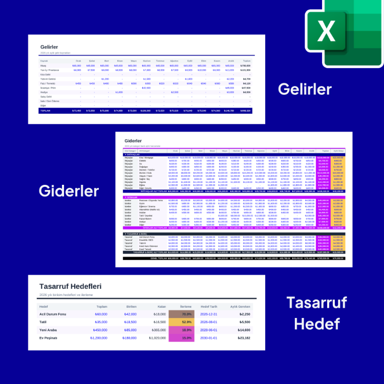 Kişisel Bütçe Takip Excel Şablonu - Aylık Gelir Gider Tasarruf - HEMEN İNDİR