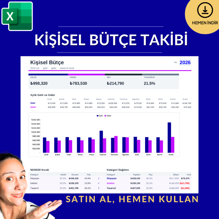 Kişisel Bütçe Takip Excel Şablonu - Aylık Gelir Gider Tasarruf - HEMEN İNDİR