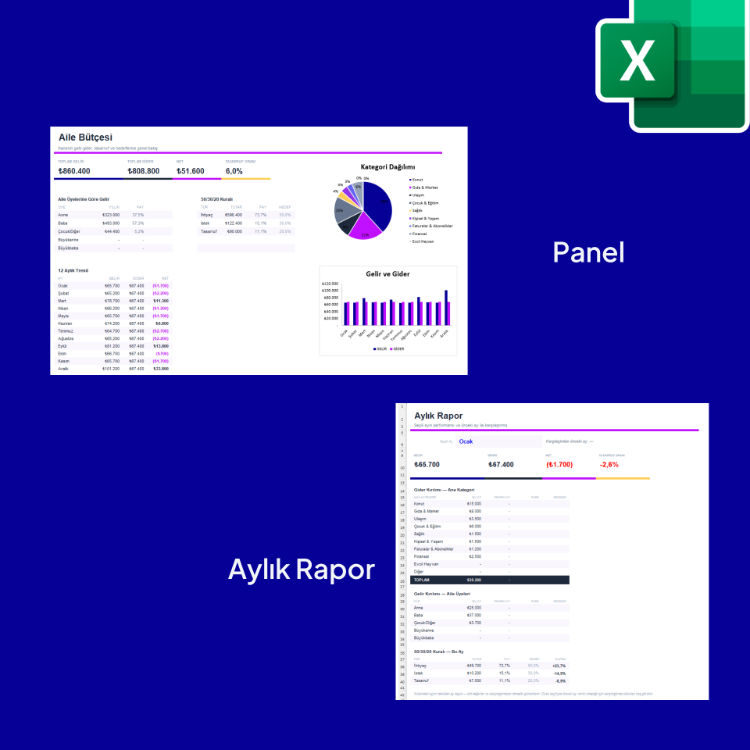 Aile Bütçesi Takibi Excel Şablonu