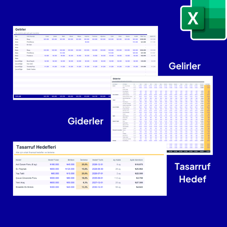 Aile Bütçesi Takibi Excel Şablonu