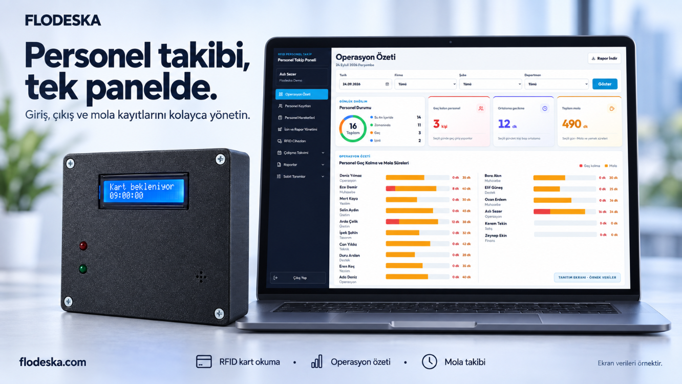 Flodeska RFID Personel Takip Sistemi | Web Tabanlı Kontrol, İzleme ve Raporlama Paneli