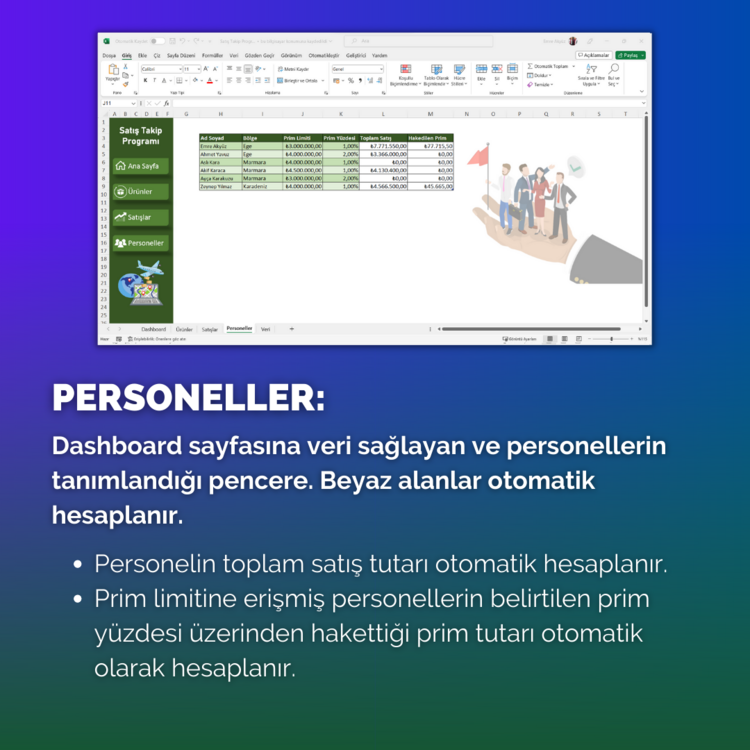 Excel Satış Takip Programı | DashBoard ve Grafikler