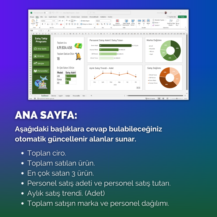 Excel Satış Takip Programı | DashBoard ve Grafikler