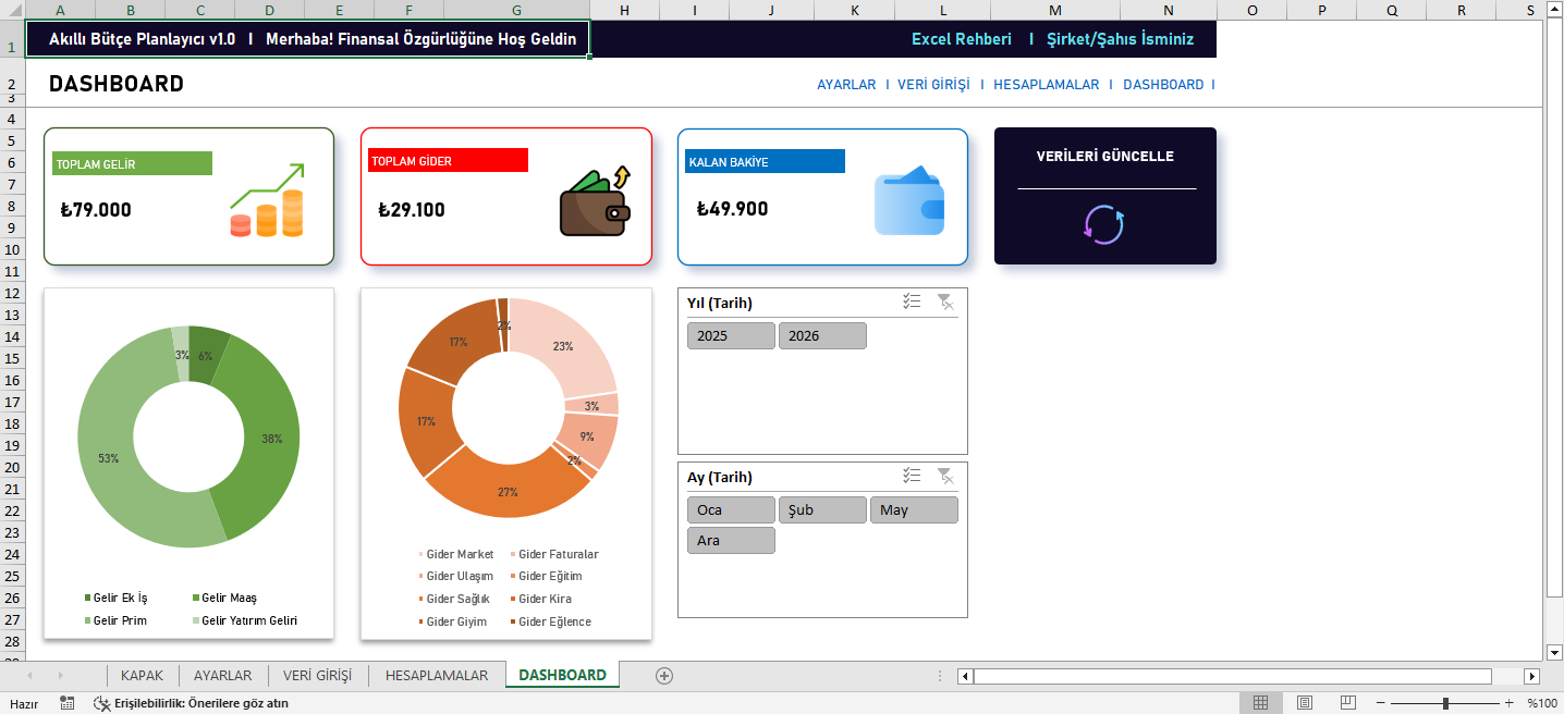 Akıllı Bütçe Planlayıcı v1.0 | Gelir Gider Takibi + Dashboard