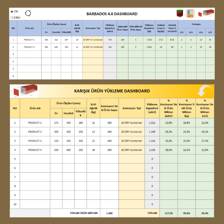 Kamyon/Tır/Konteyner Kapasite Hesaplama Programı