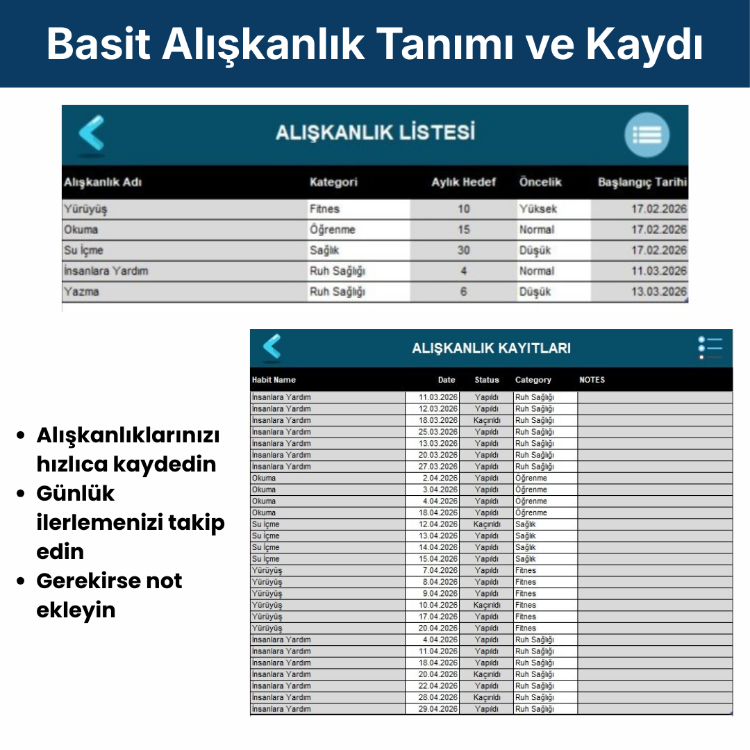 Excel Alışkanlık Takip ve Performans Analiz Programı (Dashboard + Streak)