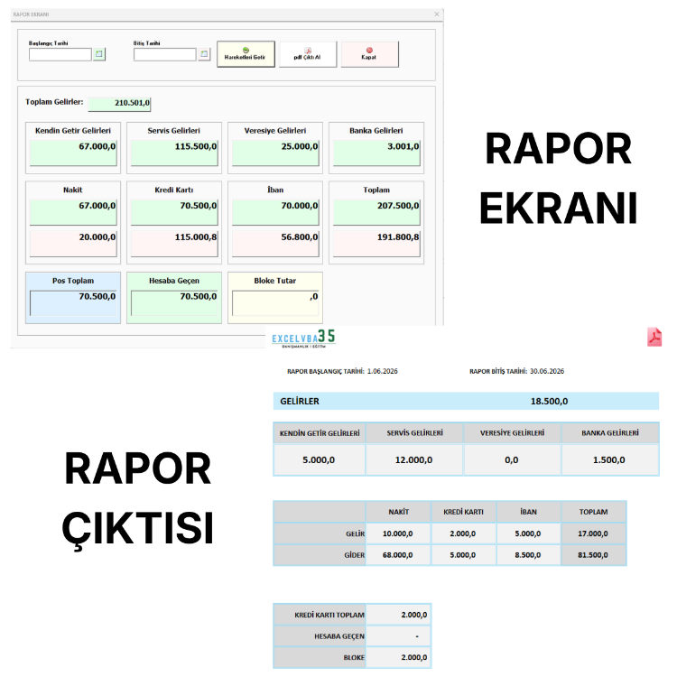 Gelir Gider Takip Programı | Ödeme, Personel, Banka ve Rapor Yönetimi