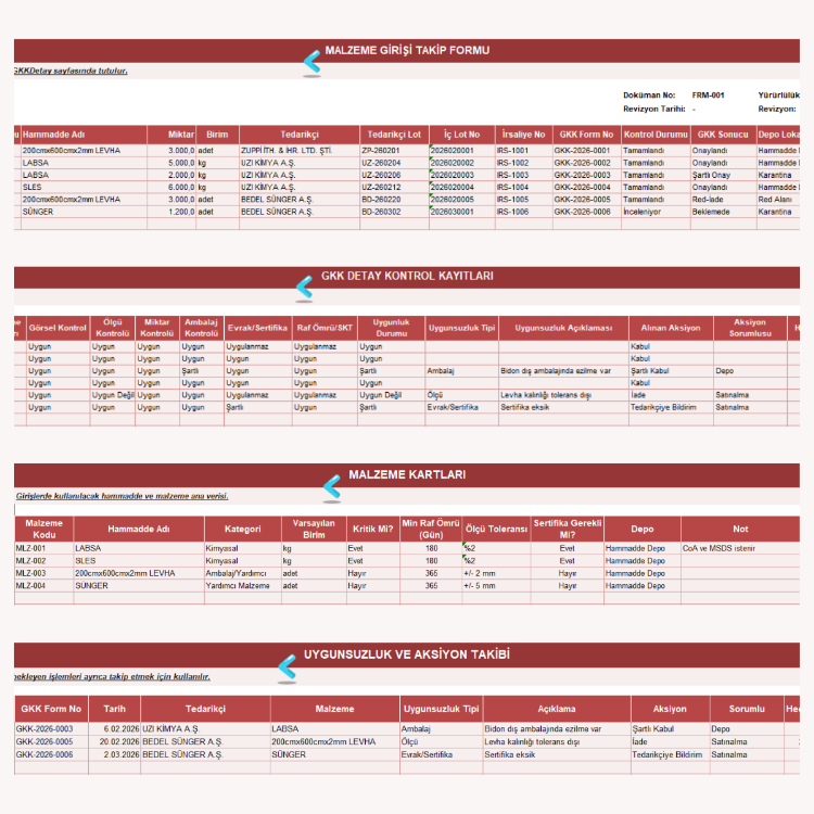 Excel Giriş Kalite Kontrol Programı | Malzeme, Tedarikçi ve Uygunsuzluk Takibi