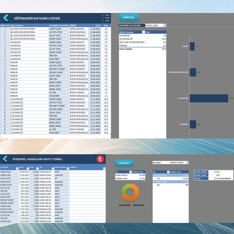 İnsan Kaynakları Yönetim Programı | Personel Yönetim Sistemi | Excel Tabanlı