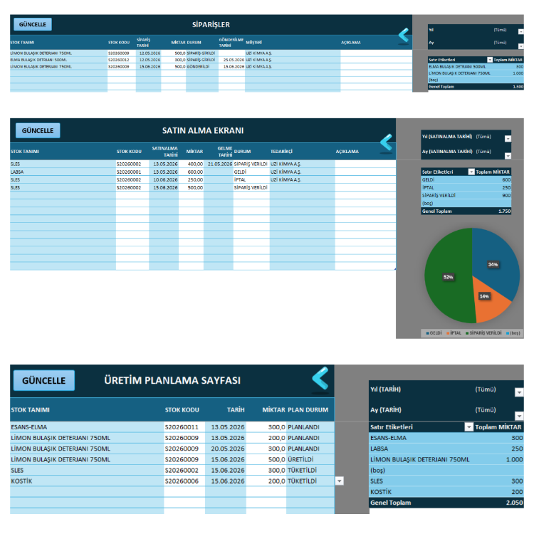 Excel Stok Takip Programı | Stok, Sipariş, Satın Alma ve Üretim Yönetimi (Düzenlenebilir)