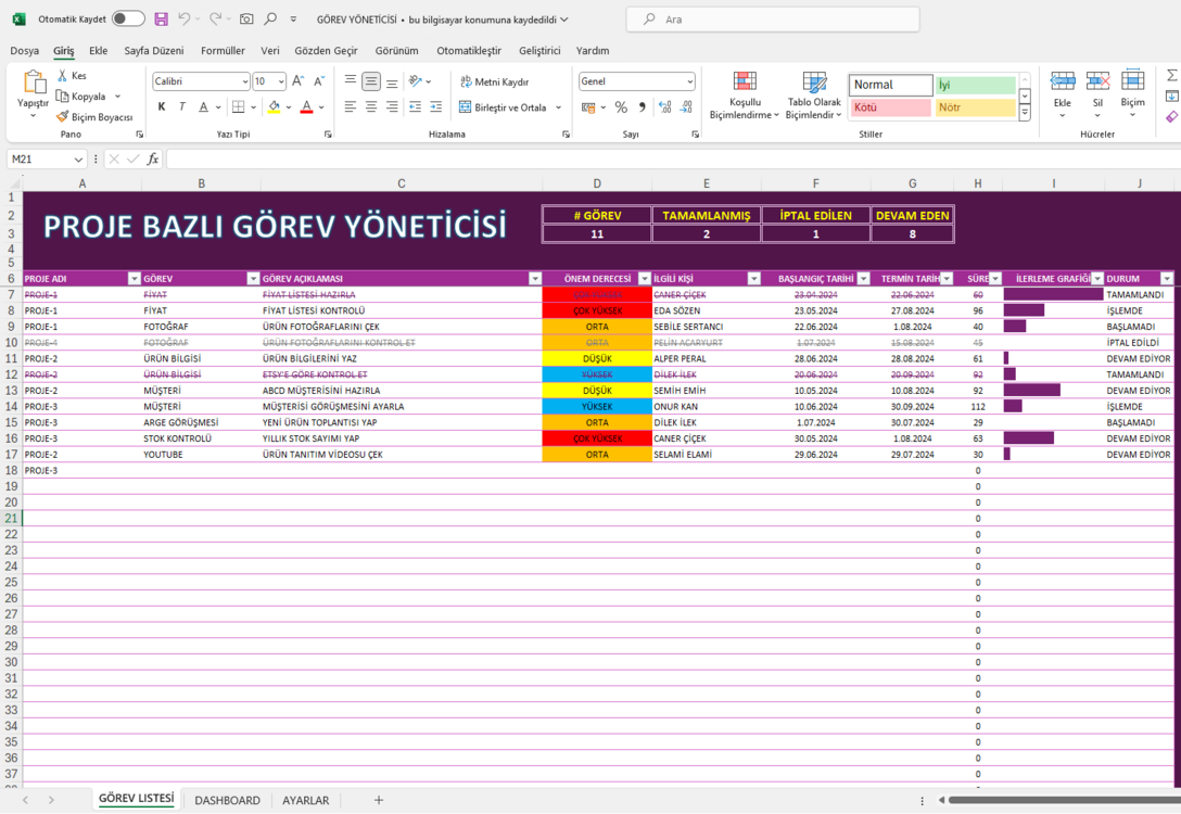 Proje Bazlı Görev Yöneticisi (Task Manager)