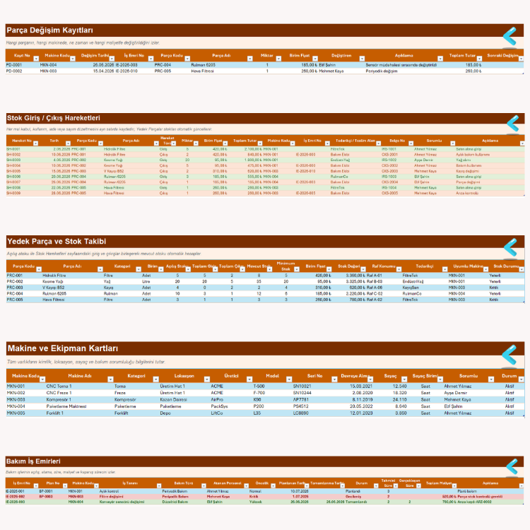 Bakım Planlama PM Programı | Excel Bakım Takip Şablonu | Windows ve macOS Uyumlu